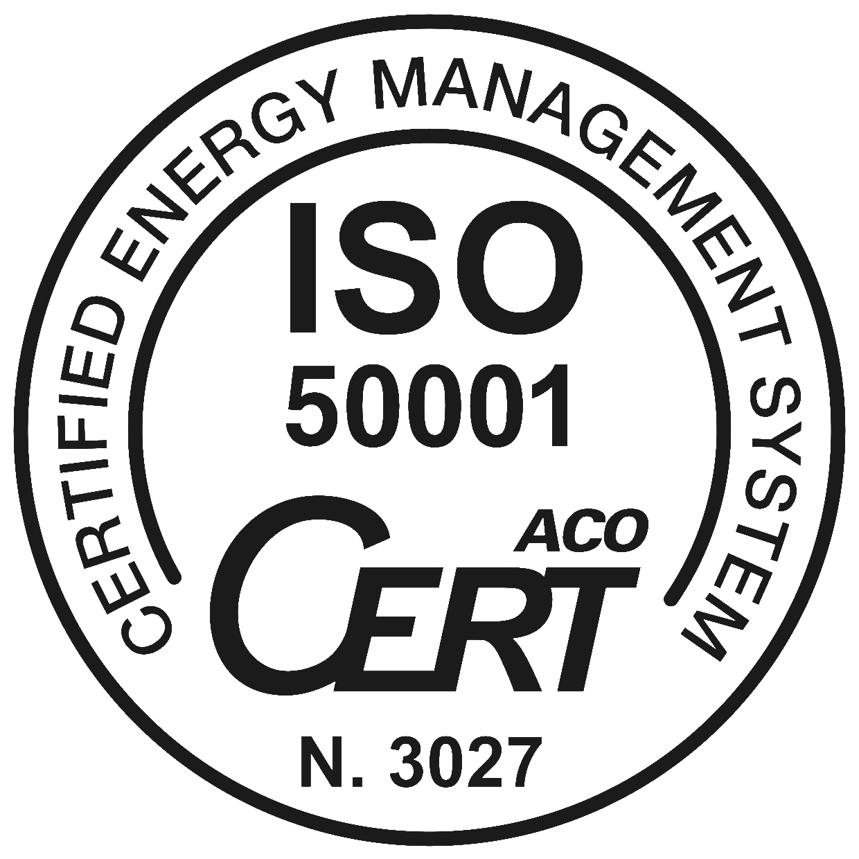 ISO 50001